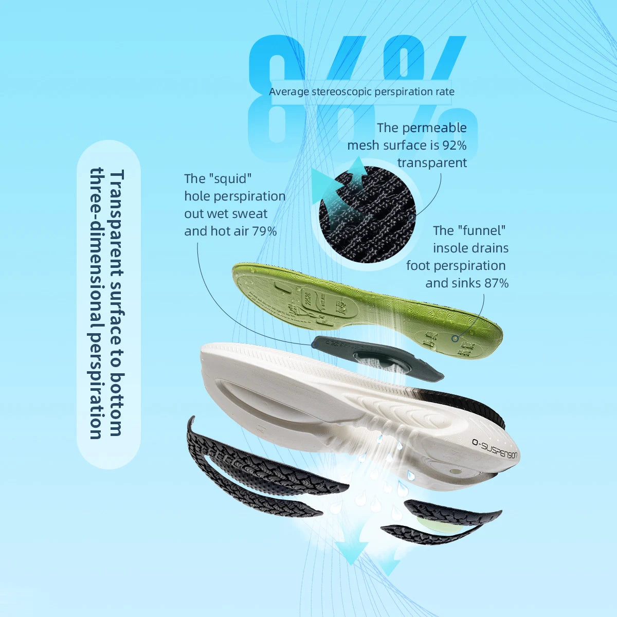 ONEMIX New Cushioning Running Shoes For Men Suitable Heavy