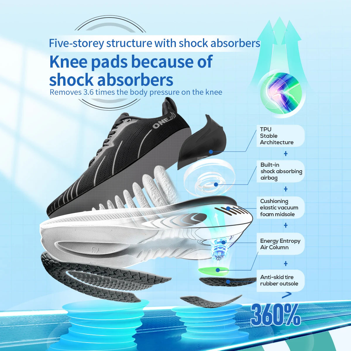 ONEMIX New Cushioning Running Shoes For Men Suitable Heavy